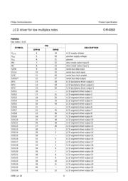 OM4068 datasheet.datasheet_page 4