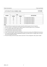 OM4068 datasheet.datasheet_page 5