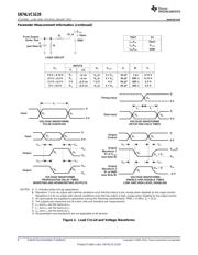 SN74LVC1G29 datasheet.datasheet_page 6