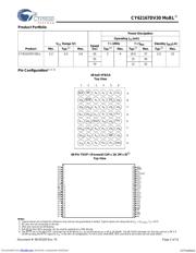 CY62167DV30LL55BVI datasheet.datasheet_page 2