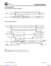 CY62167DV30LL55BVI datasheet.datasheet_page 6