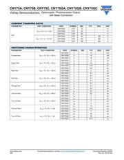 CNY75GB datasheet.datasheet_page 3