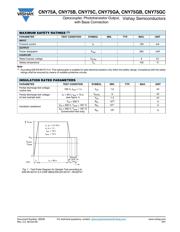 CNY75A datasheet.datasheet_page 4