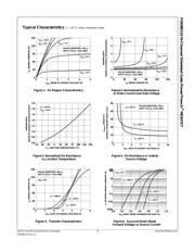 FDD86110 datasheet.datasheet_page 3