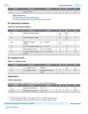 EPCQ128SI16N 数据规格书 3