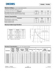 TB1800L-13 datasheet.datasheet_page 2