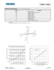 TB1800L-13-F datasheet.datasheet_page 3