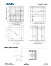 TB1800L-13 datasheet.datasheet_page 4