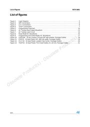 M27C4001-15C1 datasheet.datasheet_page 4