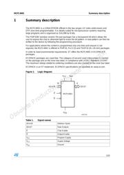 M27C4001-15C1 datasheet.datasheet_page 5