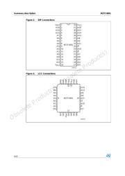 M27C4001-15C1 datasheet.datasheet_page 6