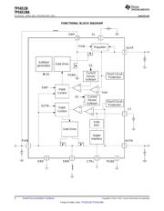 TPS65138 datasheet.datasheet_page 6