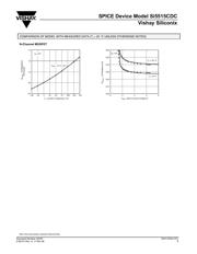 SI5515CDC-T1-GE3 datasheet.datasheet_page 5