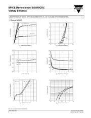 SI5515CDC-T1-GE3 datasheet.datasheet_page 6