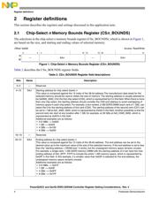 P1013NXN2EFB datasheet.datasheet_page 4