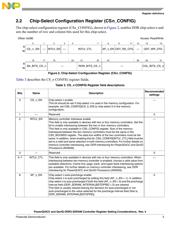 P1013NXN2EFB datasheet.datasheet_page 5