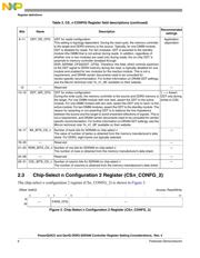 P1013NXN2EFB datasheet.datasheet_page 6