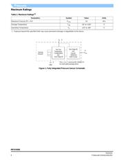 MPVZ4006GW7U datasheet.datasheet_page 4