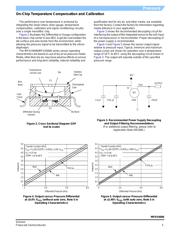 MPVZ4006GW7U datasheet.datasheet_page 5