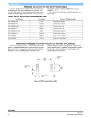 MPVZ4006GW7U datasheet.datasheet_page 6