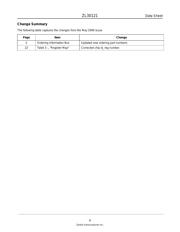 ZL30121GGG2V2 datasheet.datasheet_page 6