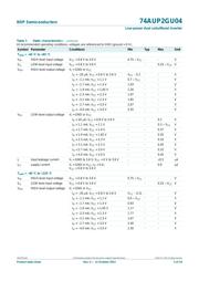 74AUP2GU04GM,115 datasheet.datasheet_page 6