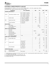 PCM1803 datasheet.datasheet_page 5