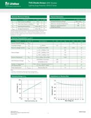 SP3312TUTG datasheet.datasheet_page 2