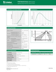 SP3312TUTG datasheet.datasheet_page 3