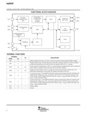 BQ26220EVM-001 datasheet.datasheet_page 6