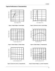 KA278R05TU datasheet.datasheet_page 3