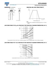 NTCLE203E3104JB0 datasheet.datasheet_page 2