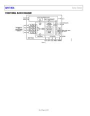 ADV7182AWBCPZ 数据规格书 5