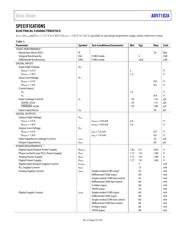 ADV7182ABCPZ datasheet.datasheet_page 6