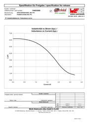 744053006 datasheet.datasheet_page 2