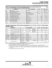 LM1203CN datasheet.datasheet_page 3