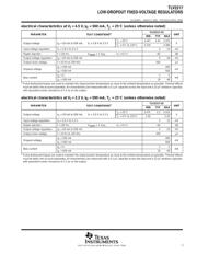 TLV2217-25KTPRG3 datasheet.datasheet_page 3