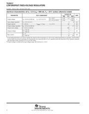 TLV2217-25KTPRG3 datasheet.datasheet_page 4