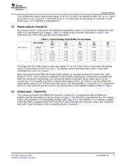 ADS7864M-EVM datasheet.datasheet_page 3