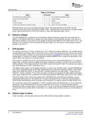 ADS7864M-EVM datasheet.datasheet_page 6