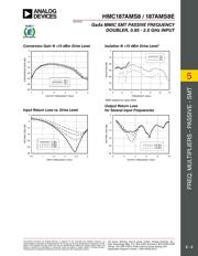 HMC187AMS8ETR datasheet.datasheet_page 3