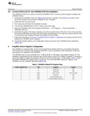 LMH6401EVM datasheet.datasheet_page 5