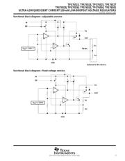 TPS76501DG4 datasheet.datasheet_page 3