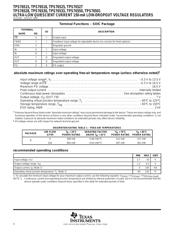 TPS76515DG4 datasheet.datasheet_page 4