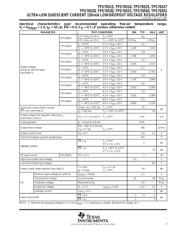 TPS76501DG4 datasheet.datasheet_page 5