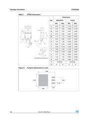 STPSC606D datasheet.datasheet_page 6