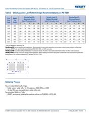 C0805C103Z5UAC7800 datasheet.datasheet_page 6