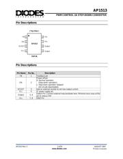 AP1513SL-U datasheet.datasheet_page 2