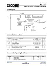 AP1513SL-U datasheet.datasheet_page 3