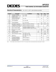 AP1513SL-U datasheet.datasheet_page 4